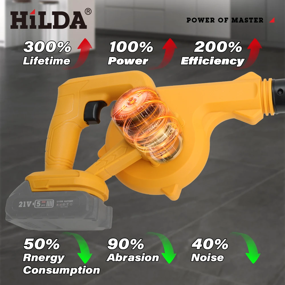 HILDA 1000W Air Blower Computer Cleaner Portable Electric Air Compressor Dust Collector Home Improvement and Tools Appliances - Image 6