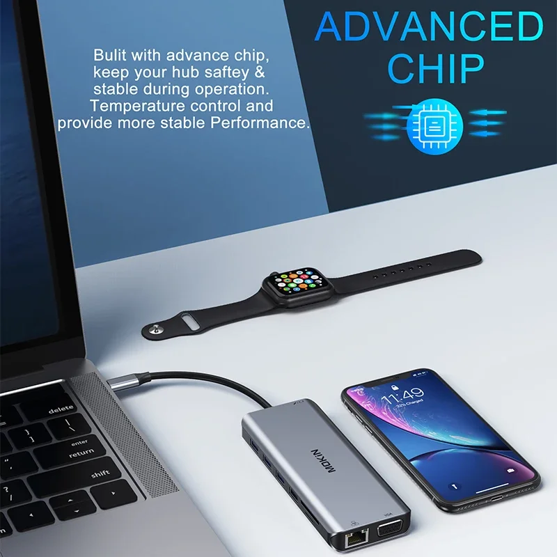 MOKiN USB C Hub Docking Station Multiport with HDMI 4K,DP,100W PD,SD/TF,RJ45 for MacBook Air/Pro,iPad M1/M2,Thunderbolt Laptop - Image 4