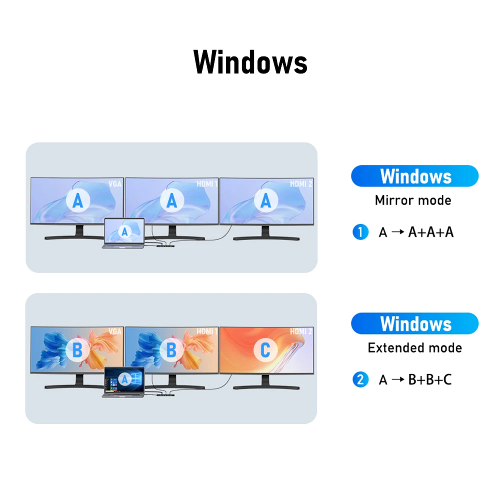 Lemorele 13Ports USB Hub Type C Hub USB Docking Station Dual HDMI 4K30Hz VGA USB3.0 Adapter for Macbook Windows Laptop Hub - Image 5