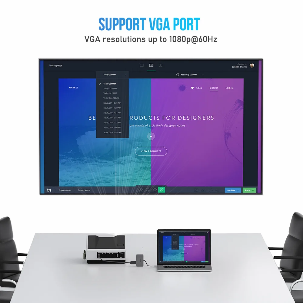 Lemorele 2 Port USB C Hub to Dual HDMI 4K 60HZ Dual Screen Expansion Type C VGA Docking Station For Macbook Laptop Mobile Phone - Image 6