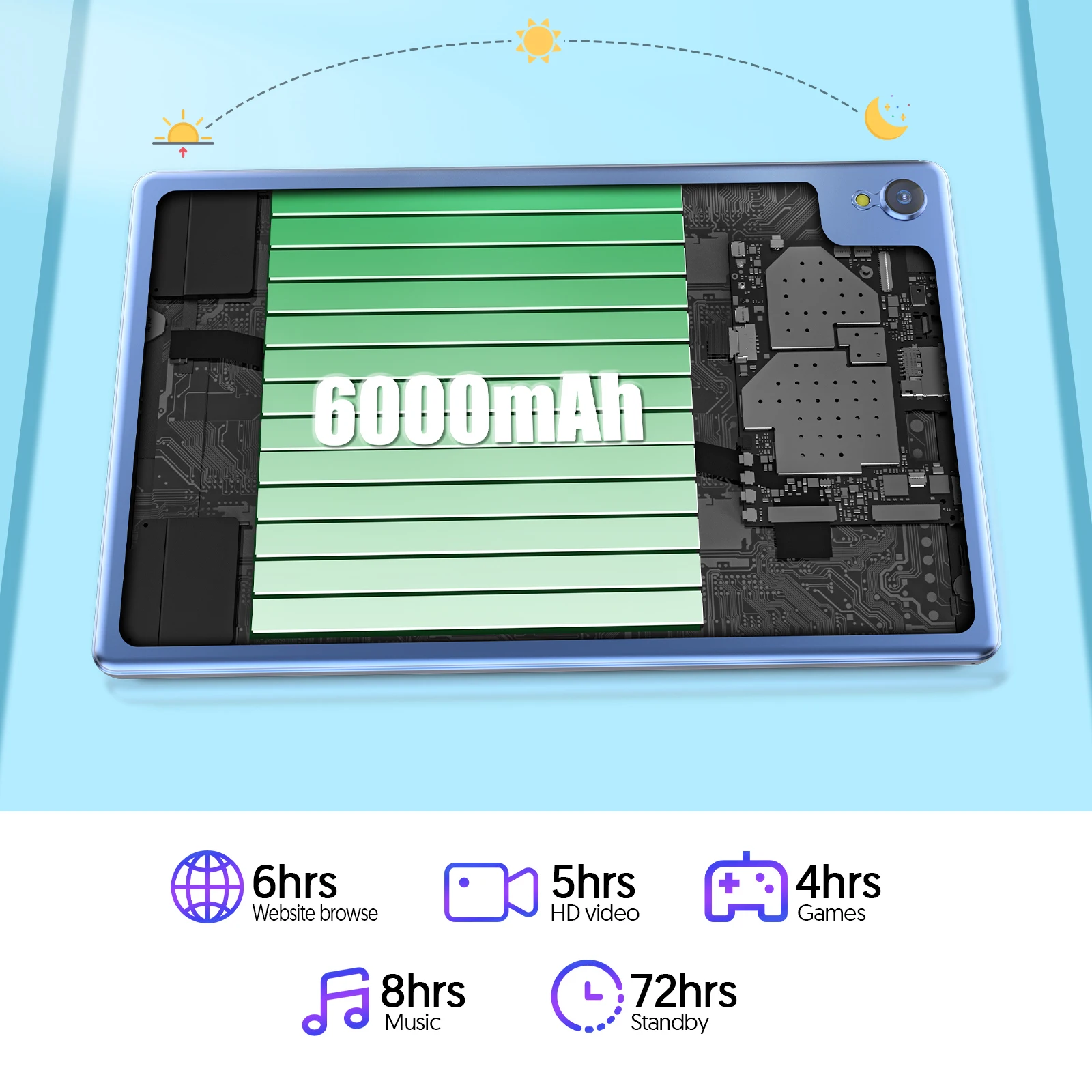 10-inch Android 12 tablet, quad-core processor, 4(2+2) GB RAM, 32GB ROM, Bluetooth, WiFi, dual cameras - Image 3