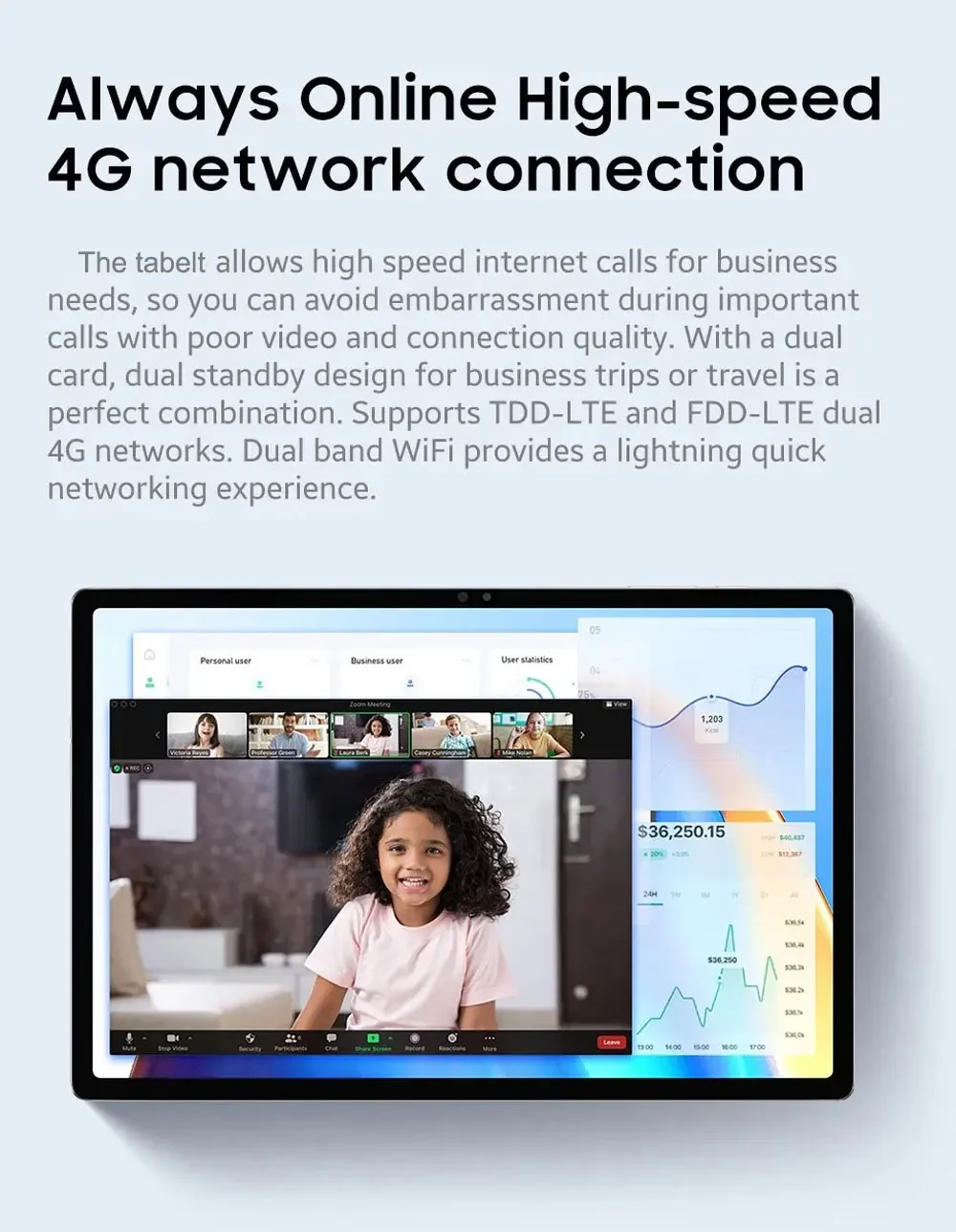 Pad 7S Pro Global Version Tablets Android Tablet PC 4GB+32GB Original 5G Dual SIM Children Kids Tab Tablet With keyboard 2025 - Image 5