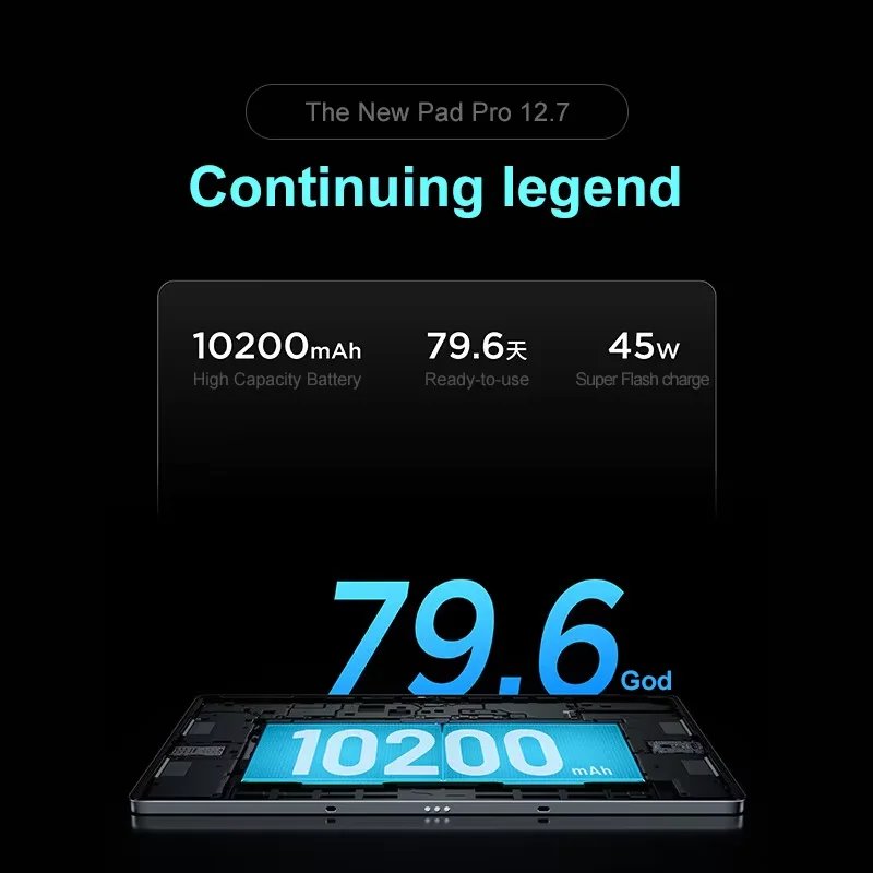 Lenovo XIAOXIN Pad Pro12.7 2025Office study gaming tablet with super interconnection Dimensity 8300 2.9K 144Hz gray - Image 5