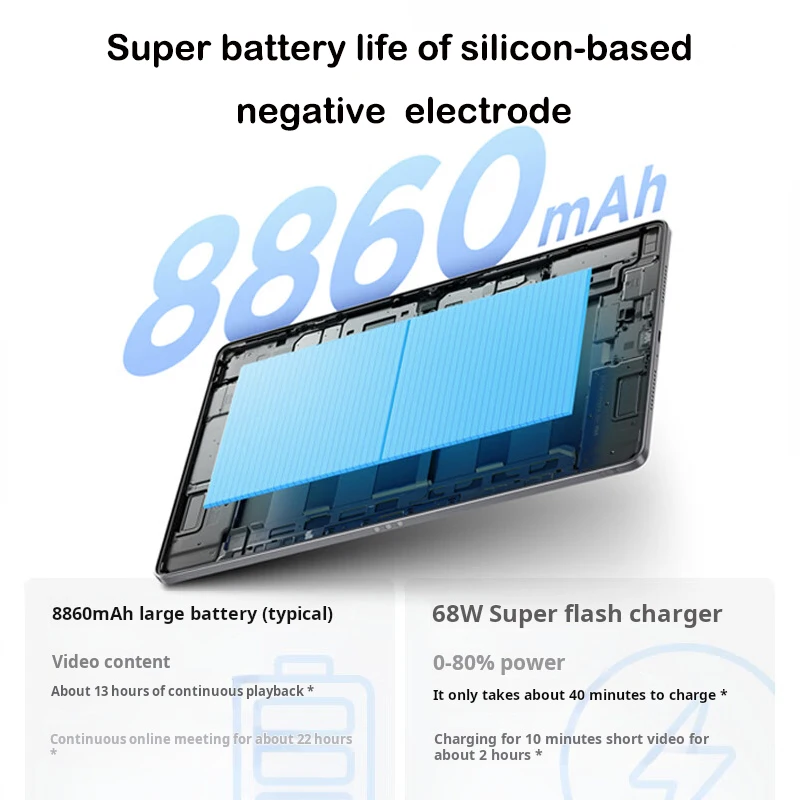 Lenovo Xiaoxin Pad pro GT 11.1'' 128GB 256GB Snapdragon 8 Gen3 144Hz 3.2K LCD 13MP Camera 8860mAh 68W Charging Tablet - Image 5