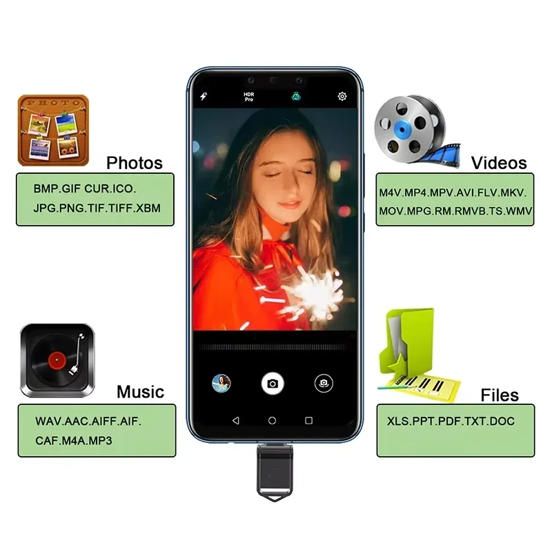 Xiaomi Mini 2TB Flash Drive USB 3.0 Fast Type C Pen Drive Memory Stick High Speed Data 512GB For Computers Phone PC Fast U Disk - Image 5