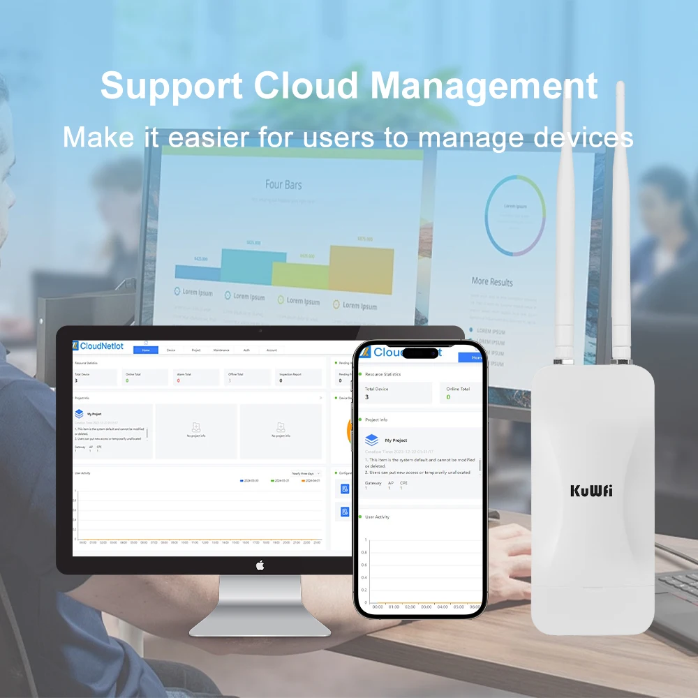 KuWFi 1200Mbps Outdoor AP Repeater Router 2.4G 5.8G Dual Band WiFi Signal Detachable Antenna 24V POE WAN LAN IP65 Waterproof - Image 5