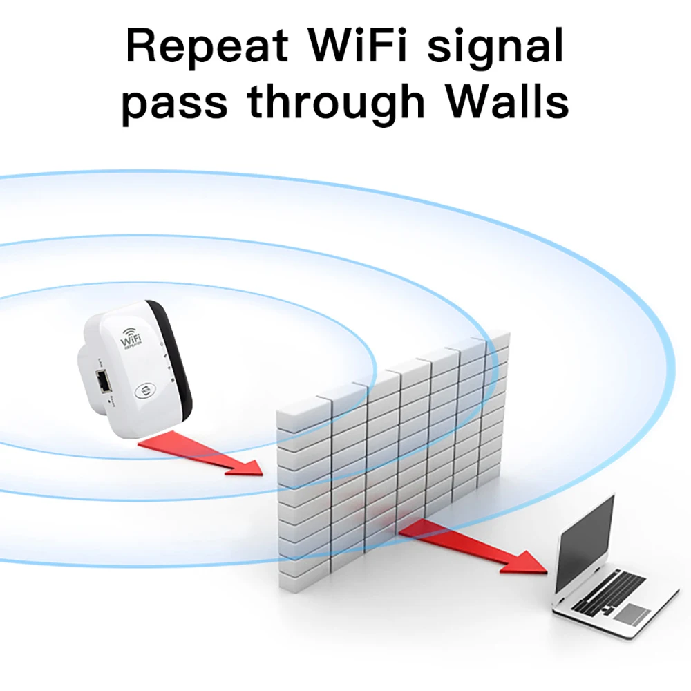 FENVI 300Mbps Wireless WIFI Repeater Remote Wifi Extender WiFi Amplifier 802.11N WiFi Booster Repetidor Amplifier Wi Fi Reapeter - Image 3