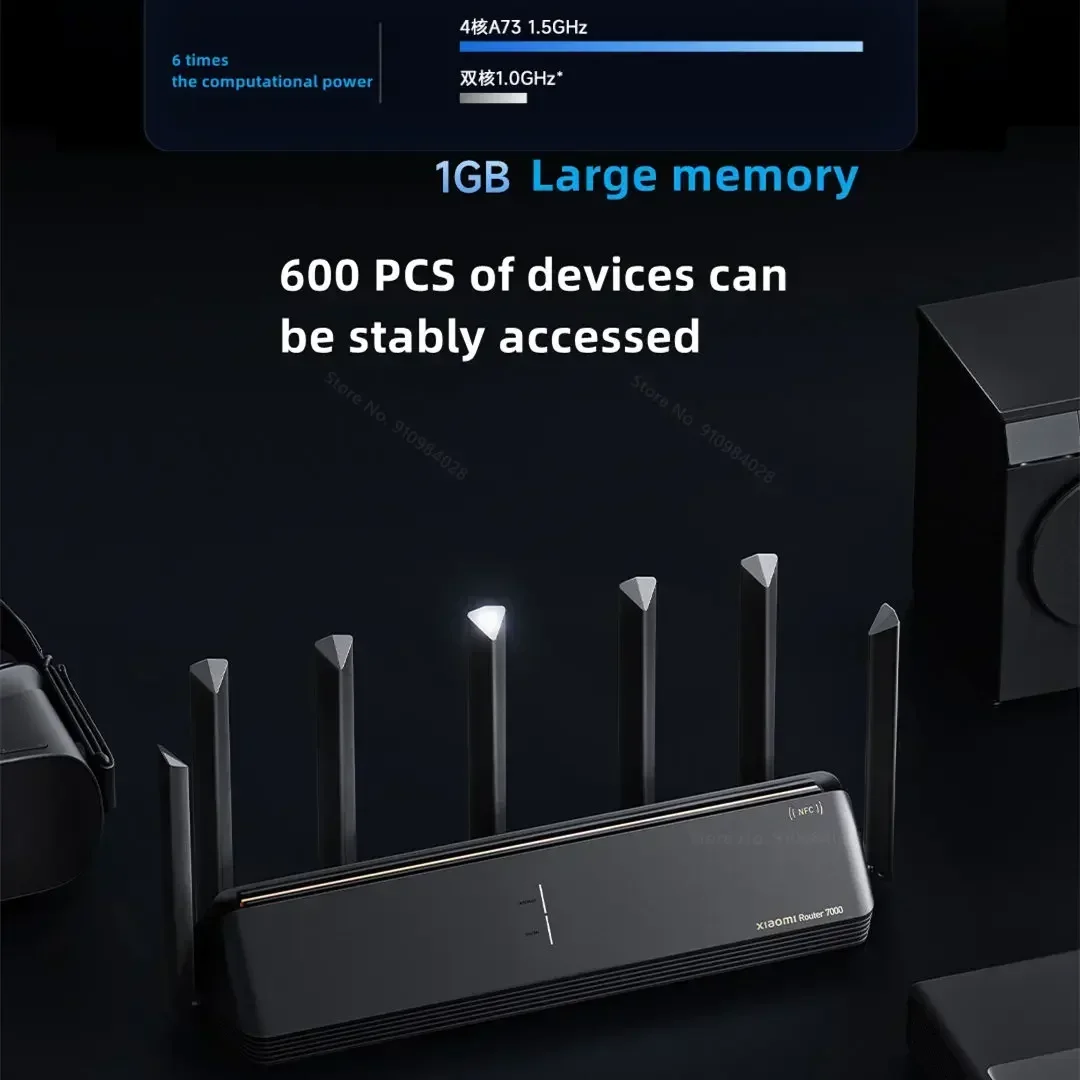 Xiaomi Mi Router BE7000 7000 Tri-Band WiFi Repeater VPN 1GB Mesh USB 3.0 IPTV 4 X 2.5G Ethernet Ports Modem Signal Amplifier - Image 4