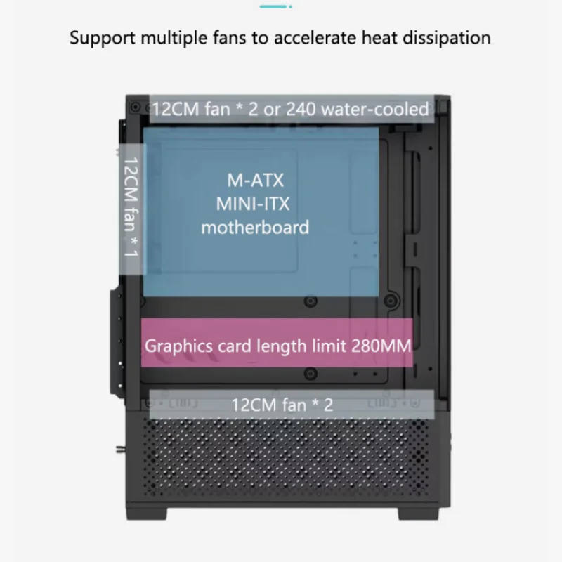 X2 Computer Case M-ATX Mini-ITX Motherboard Seaview Room Side Transparent Desktop Chassis USB3.0 Support 240 Water Cooler - Image 4