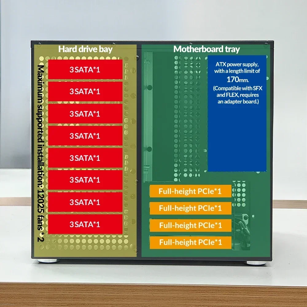 Hot Sagittarius 8-Bay NAS Chassis With Backplane Case ATX power Supply MATX Motherboard Full Height PCIE UNRAID Black White - Image 5
