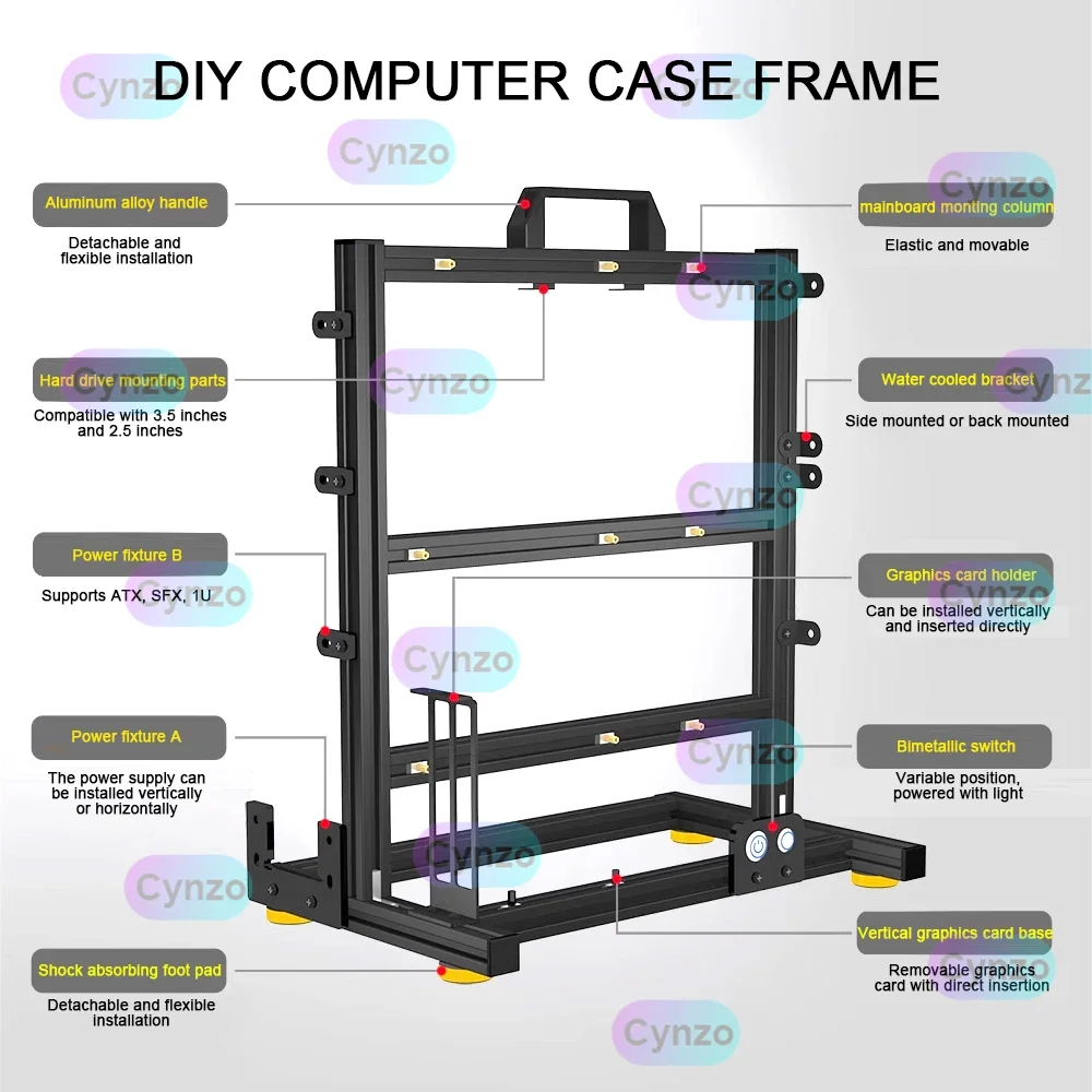 Open Computer Case Frame ITX MATX ATX Aluminum Alloy Desktop Portable PC Rack DIY Personalized Gamer Cabinet Chassis - Image 6