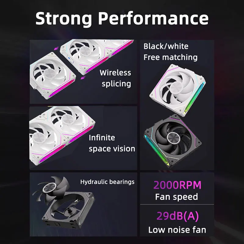 LDPCSJ DL-2 Computer Chassis Fan 120mm 5V 3-pin ARGB Cooler 12V/4PIN PWM 800-2000 RPM 3-in-1 Quiet Building Block Cooling Fan - Image 3