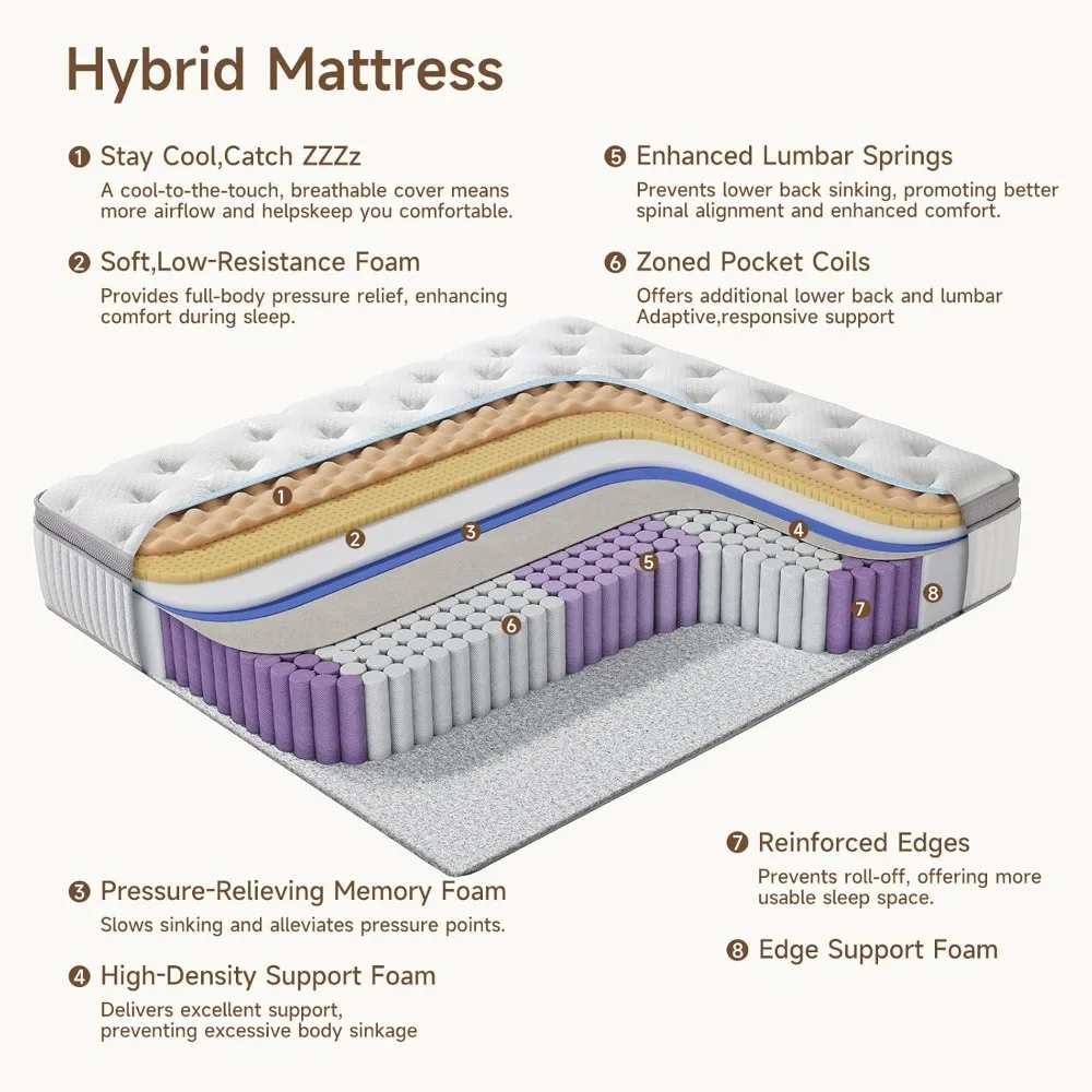 Queen Mattress,Queen Size Cooling Gel Memory Foam Mattresses for Pressure Relief, Medium Firm Hybrid Mattress in a Box - Image 4