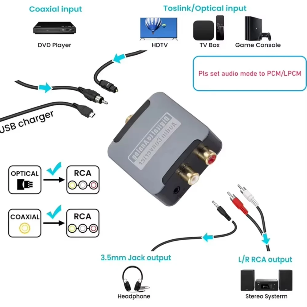 Digital to Analog Converter DAC Audio Optical Toslink SPDIF Coaxial Input to L/R RCA 3.5mm Jack Headphone Amplifier Output - Image 3