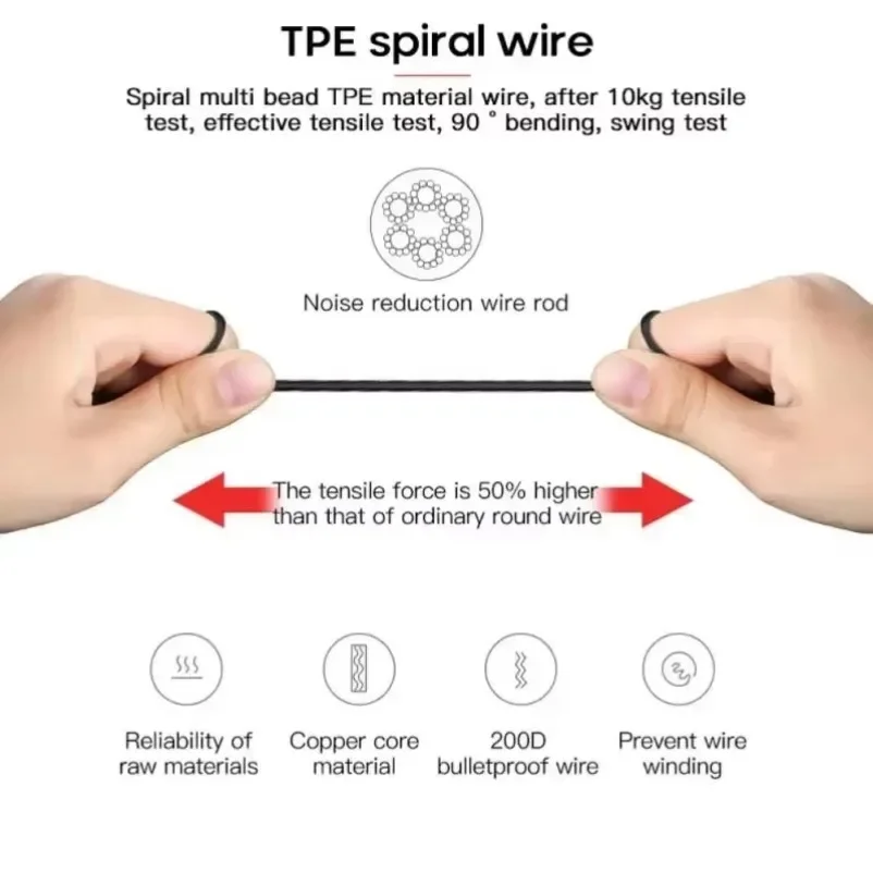 Headset Gamer Headphones Wired Earphone Gaming Earbuds With Mic For Pubg PS4 CSGO Casque Phone Laptop Tablet Universal Game - Image 3