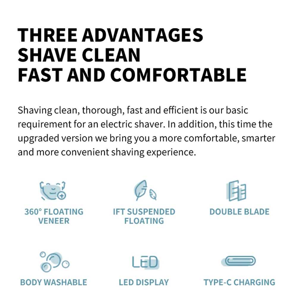 XIAOMI MIJIA S500 Electric Shaver Dry Wet Shaving Triple Blade Trimmer Beard Floating Head Men's Shaver Electric Razors Machine - Image 4
