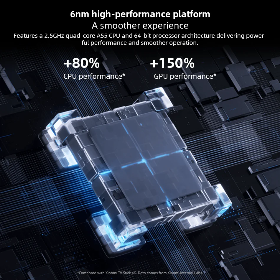 Xiaomi TV Stick 4K 2nd Gen 2025 Global Version Google TV Smart HDR 2GB RAM 8GB ROM Bluetooth 5.2 Mini TV Dongle Streaming Media - Image 3
