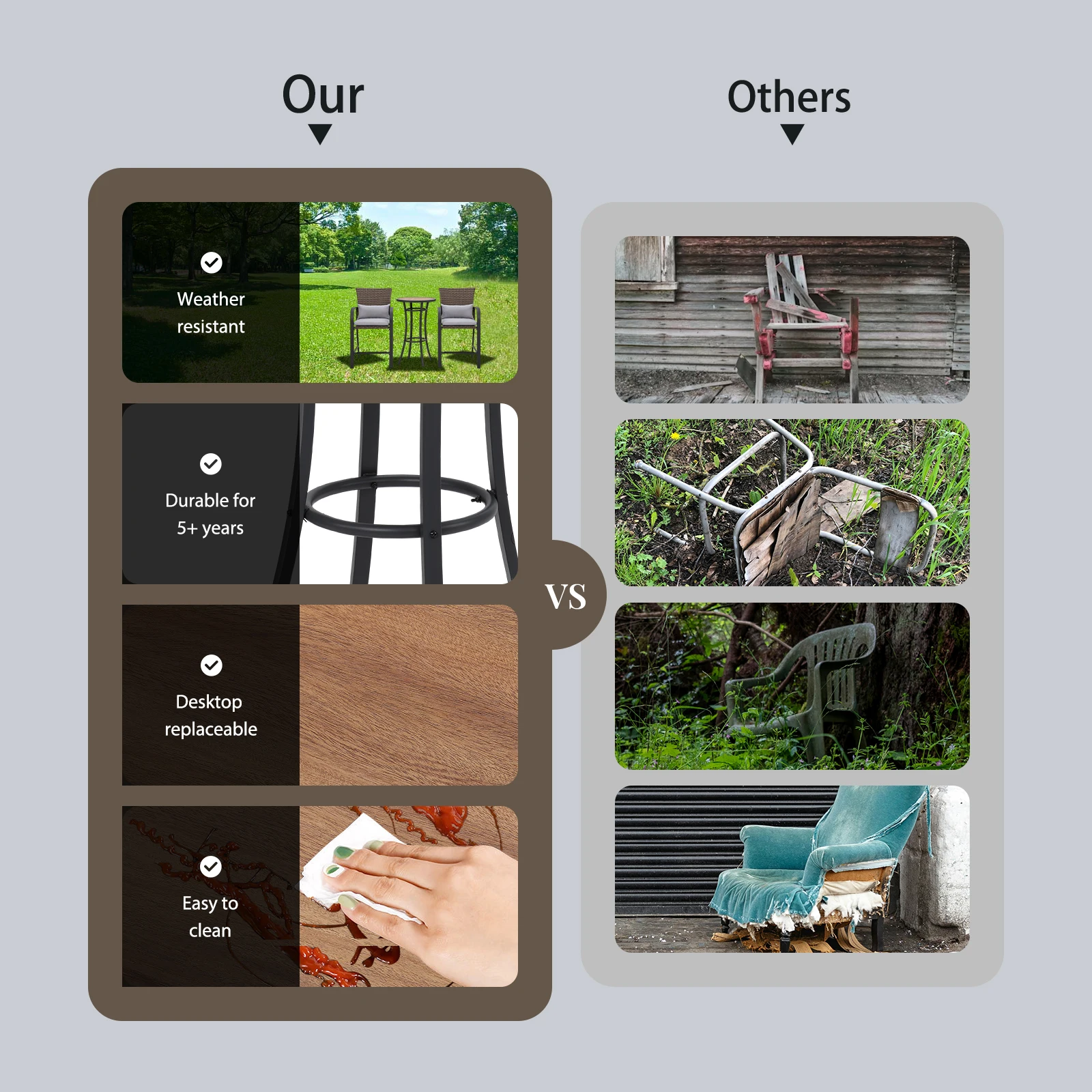 NAGA BAHNA 3pcs Patio Bar Set with Soft Cushion, Rattan Wicker Outdoor Furniture Set for Backyards, Lawn, Deck, Poolside - Image 5