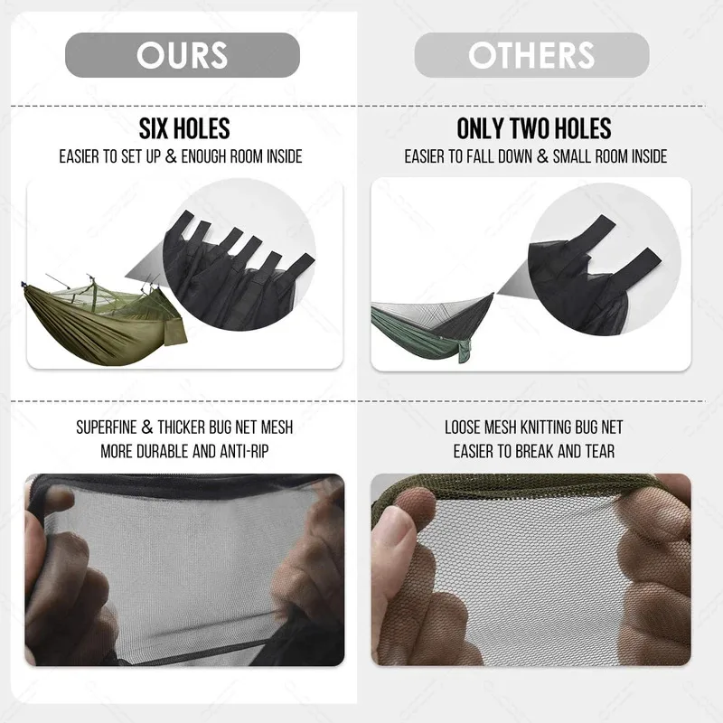 Anti Outdoor Camping Hammock With Mosquito Net And Rain Tent Equipment Supplies Shelters Camp Bed Survival Portable Hammock - Image 3