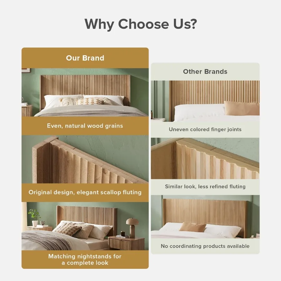 Modern Farmhouse and Boho Style 62.4 WallMount Wood Headboard with Fluted Panel and Wingback Design in Golden Oak Finish Ideal - Image 5