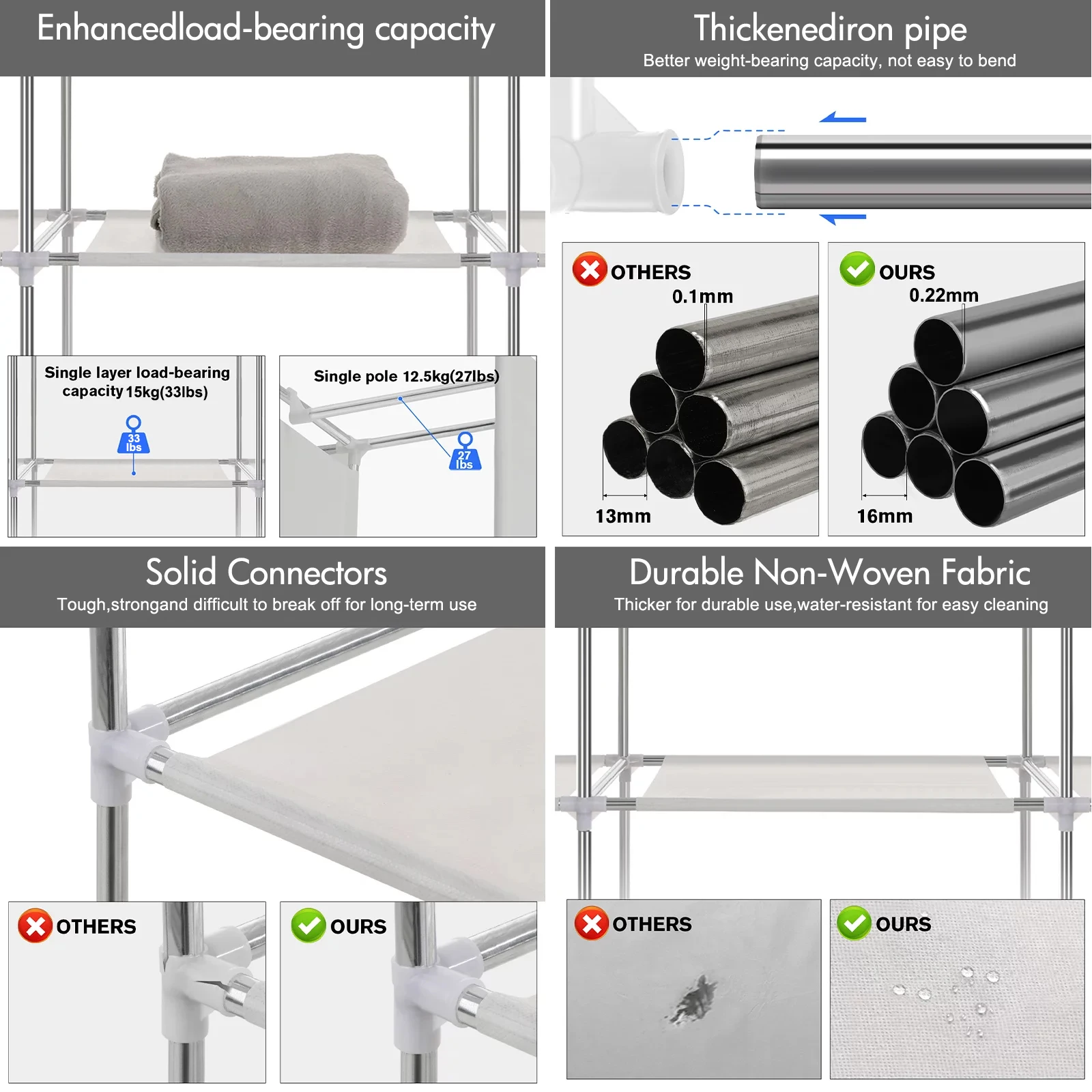 Portable Closet 51-Inch Dustproof Wardrobe Organizer Multi-laye Home Storage Rack Clothes Bedroom Shoe Quick and Easy to Assembl - Image 6