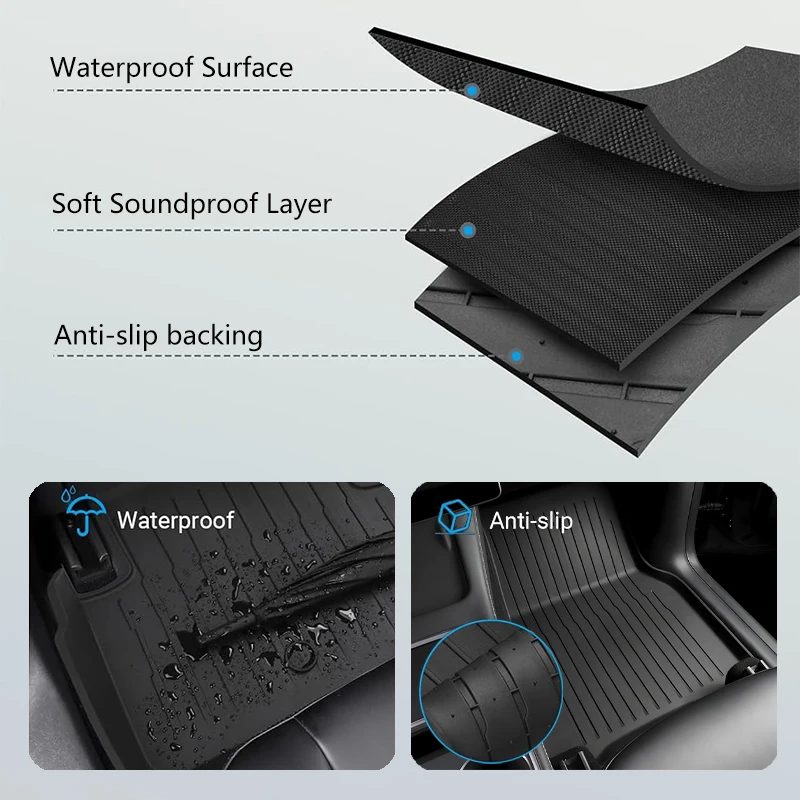 For Tesla Model 3 Highland 2024 Removable TPE Floor Mats Trunk Mat Left Right Driving Waterproof Floor Liners Car Accessories - Image 6
