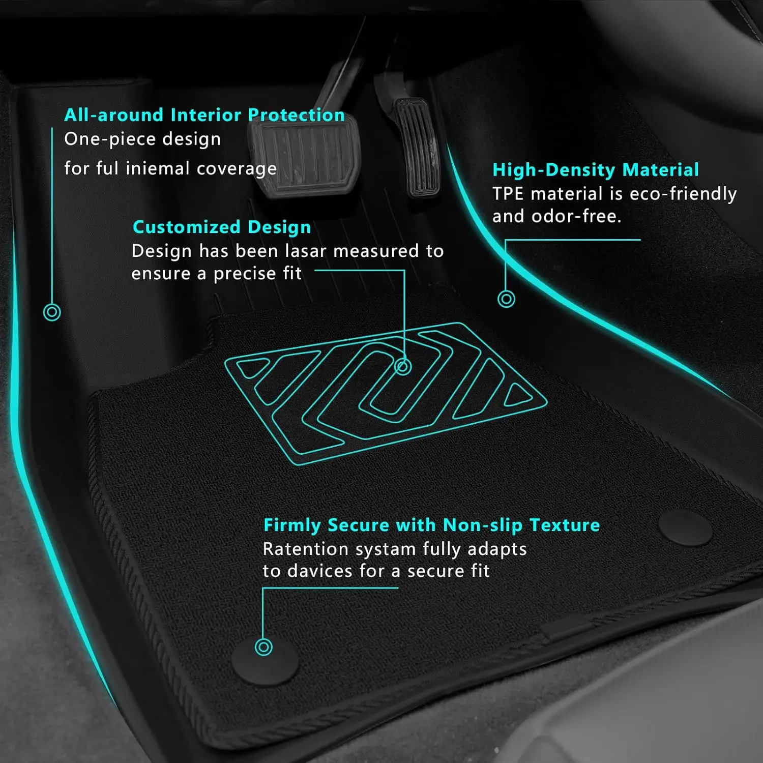 For Tesla New Model Y Juniper 2025+ TPE Floor Mats Waterproof Luggage Mat Wear-resistant Foot Pads ModelY Trunk Mats Accessories - Image 4