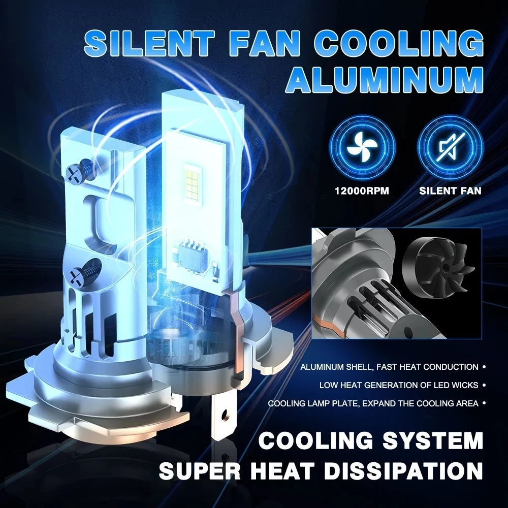 H7 LED CANBUS Light Mini Head Lamp 1:1 Size Wireless H7 Car LED Headlight Bulbs Error Free with Fan 6000K White - Image 3