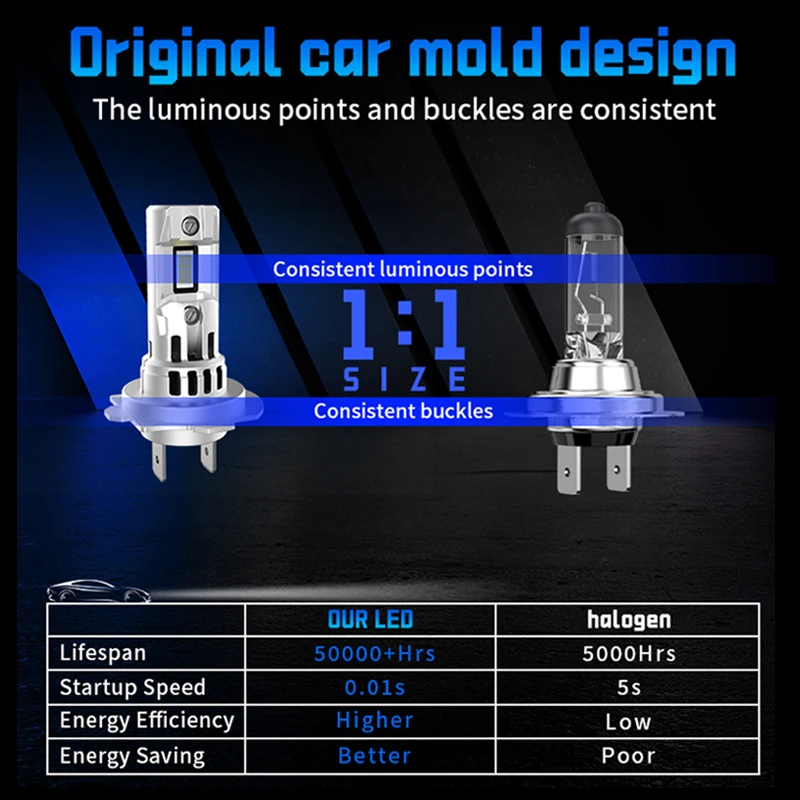 H7 LED Headlight Bulb Mini Wireless 70W 20000LM 6000K CSP for Car Headlamp Auto Diode Lamps H7 Turbo Led 12V Automobile Fog Lamp - Image 5