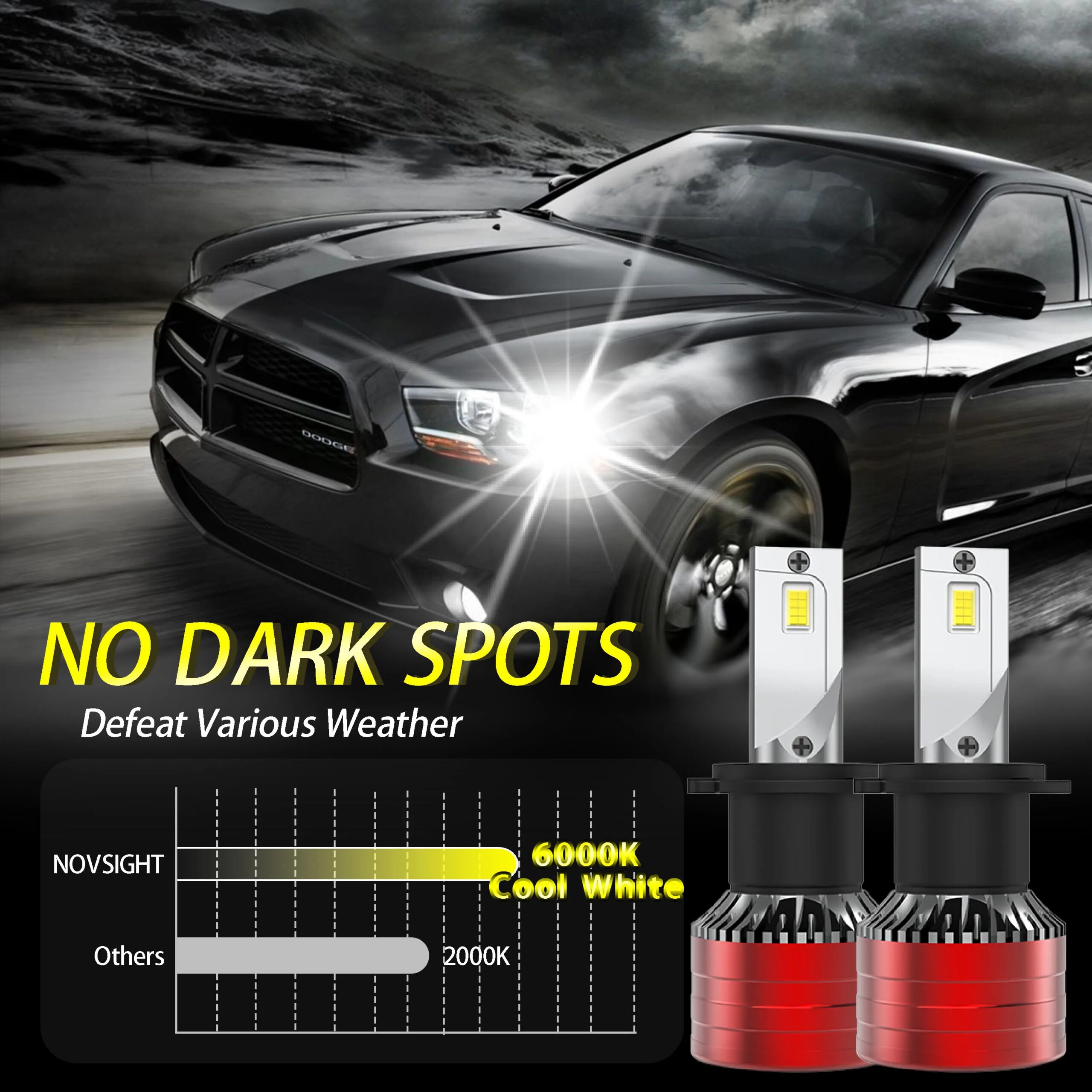 Heyword 2Pcs Car Headlight H4 H7 LED H11 9005 9006 H1 Auto Bulbs 390W 129000LM Light Lamp 6000K 12V Led Headlight Bulbs - Image 5