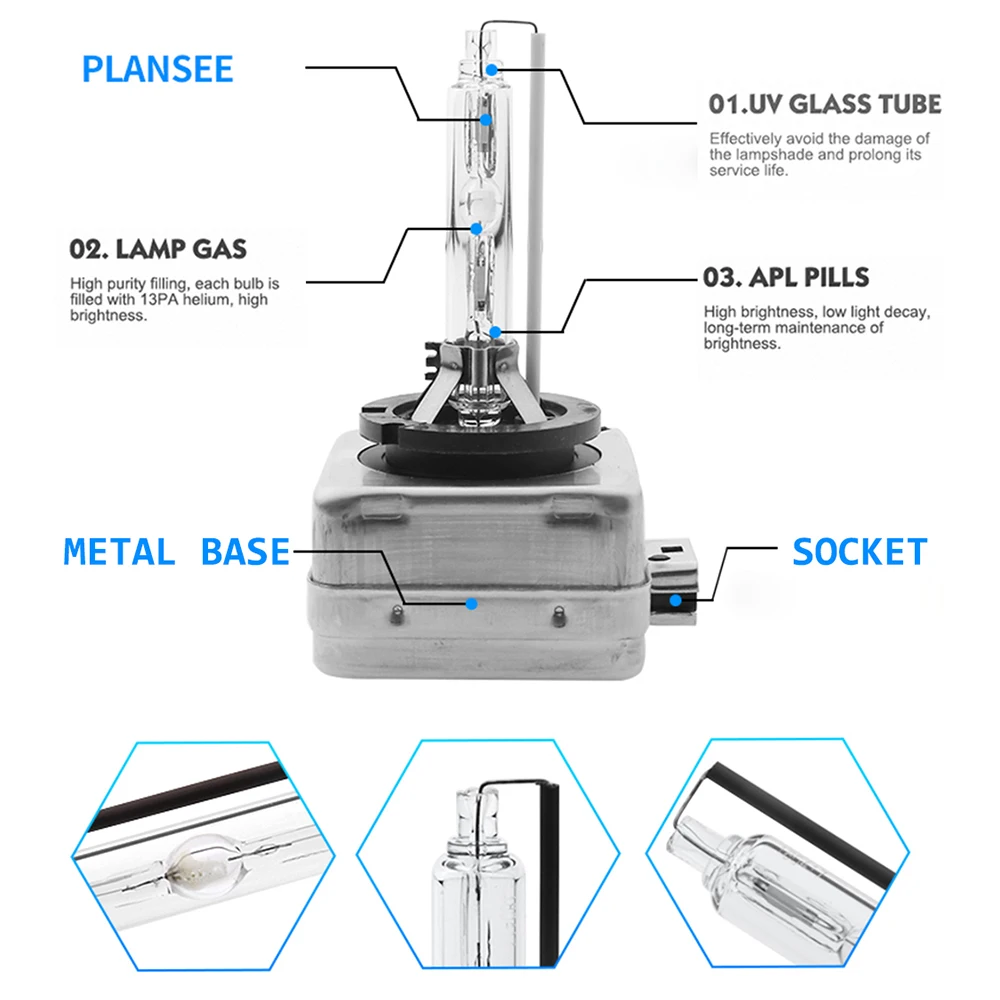 1 Set D1 D2 D3 D4 D1R D2R D3R D4R headlamp light 4300K 6000K 8000K D1S D2S D3S D4S HID Bulbs CBI HID xenon headlight bulb - Image 5
