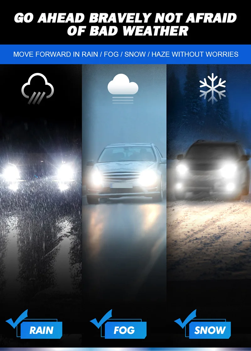 Philips LED H1 H3 H4 H7 H11 Ultinon Pro3101 12V/24V 6000K Bright White HB3 9005 HB4 9006 HIR2 9012 Auto Headlight LED Lamps, 2x - Image 3