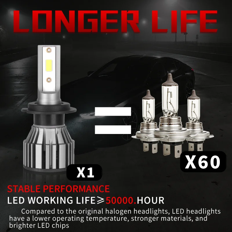 2PCS H7 H4 LED Car Headlight Bulbs H1 H11 HB3 9005 HB4 9006 9012 White LED Fog Lights 120000LM Turbo Fan Car Light Lamp 12V 24V - Image 6