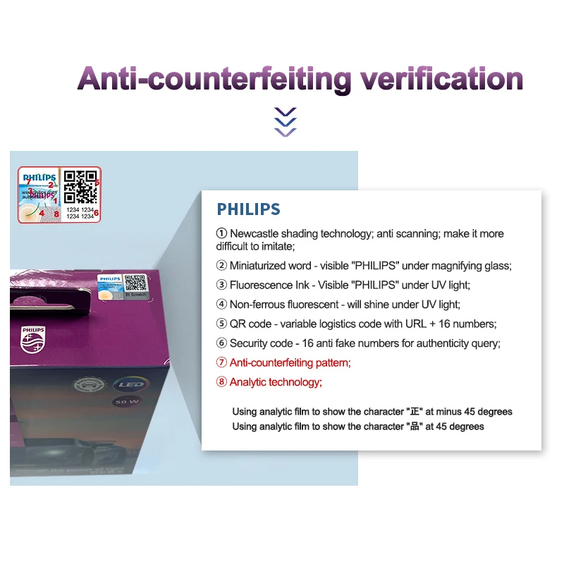 Philips Ultinon Rally 3551 LED H4 H7 H11 HB3/4 H18 H19 HIR2 Car Headlight 6500K White Max Power 100W Max Lumen 9000lm LED Bulb - Image 6