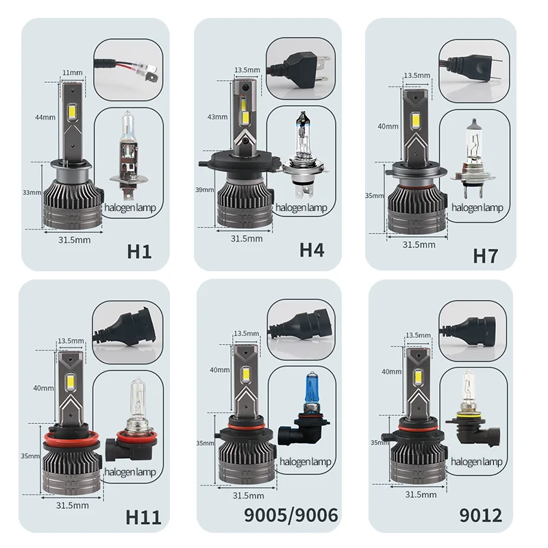 H7 LED Car headlight bulb 12V 6000K H1 H4 H11 9005 9006 9012 CANbus No Error 100W 20000LM Auto Lamp White High Low Beam Lights - Image 6