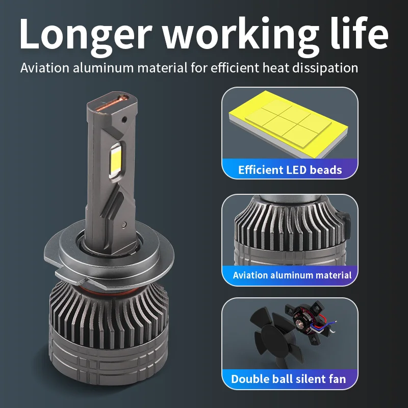 H7 LED Car headlight bulb 12V 6000K H1 H4 H11 9005 9006 9012 CANbus No Error 100W 20000LM Auto Lamp White High Low Beam Lights - Image 3