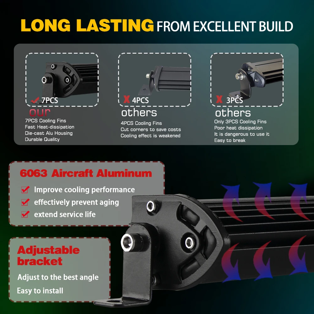 CO LIGHT Super Slim 12D 8" 20" 32" LED Bar Spot Flood Beam LED Light Bar for Tractor Boat Offroad 4WD 4x4 Trucks SUV ATV 12V 24V - Image 4